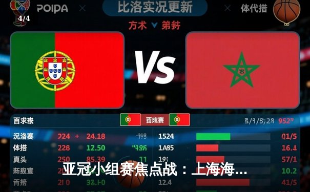 亚冠小组赛焦点战：上海海港3-1逆转全北现代 武磊梅开二度闪耀全场 - 4